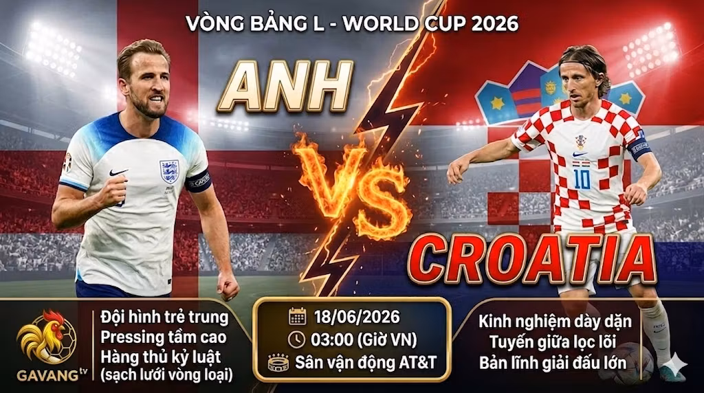 Ảnh bìa quảng bá trận đấu Anh vs Croatia tại Vòng bảng World Cup 2026 trên sân AT&T, thể hiện sự đối đầu của Harry Kane và Luka Modric.