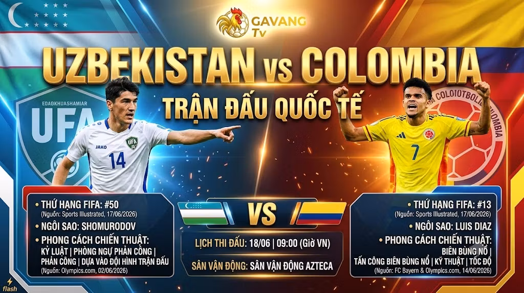 Nhận định Uzbekistan vs Colombia (9h00, 18/6) – World Cup 2026